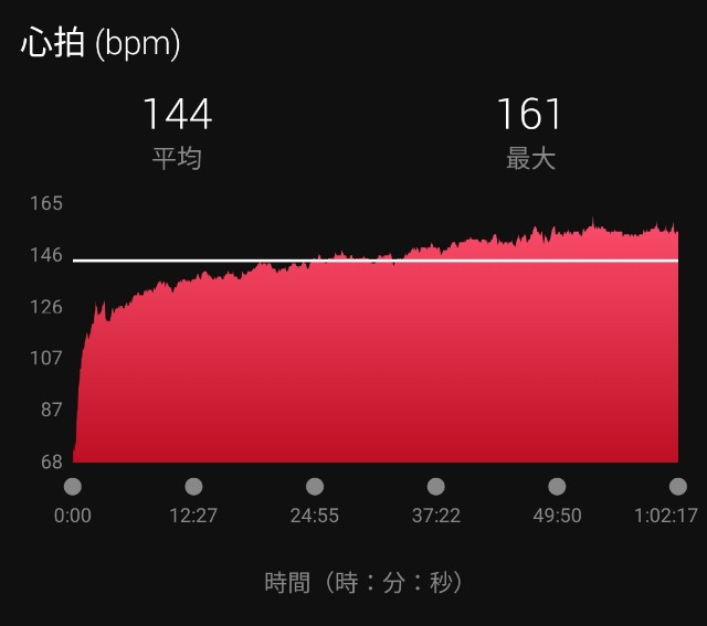 f:id:eizack:20211013223357j:image f:id:eizack:20211013223357j:image