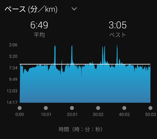 f:id:eizack:20211021233408j:image
