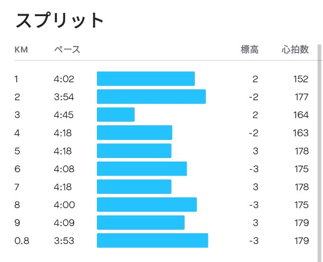 f:id:eizack:20211024190306j:image