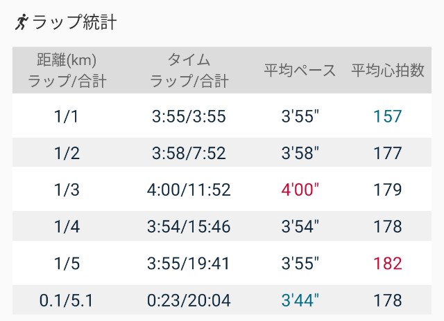 f:id:eizack:20211103164550j:image