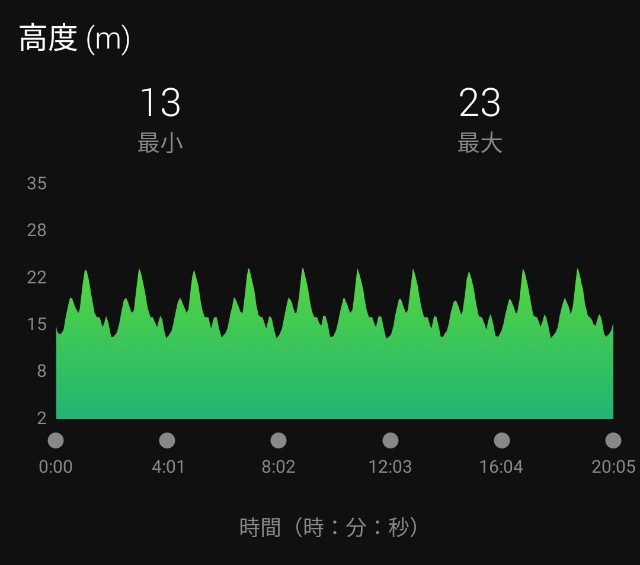 f:id:eizack:20211116214711j:image