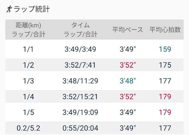 f:id:eizack:20211116214717j:image