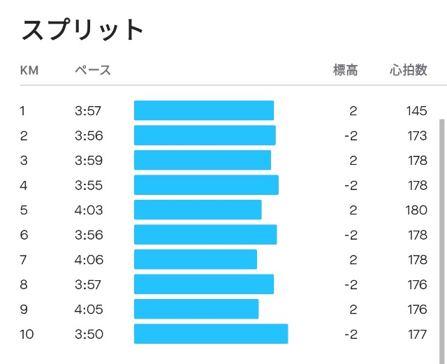 f:id:eizack:20211128165357j:image f:id:eizack:20211128165357j:image