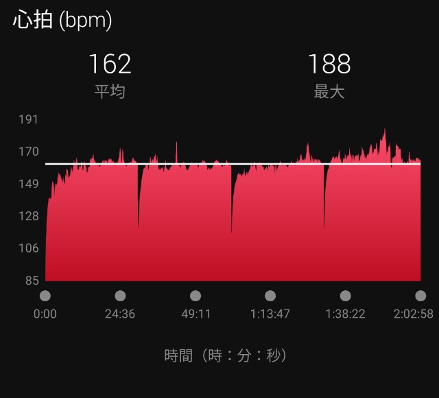 f:id:eizack:20211211103242j:image