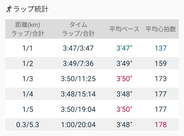 f:id:eizack:20211214222441j:image
