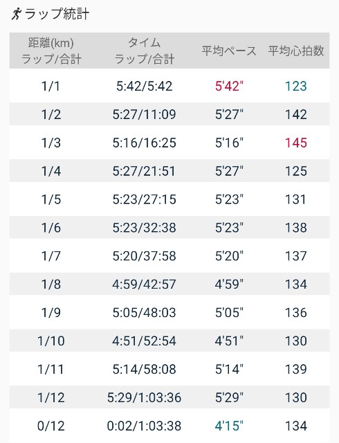 f:id:eizack:20211221234109j:image