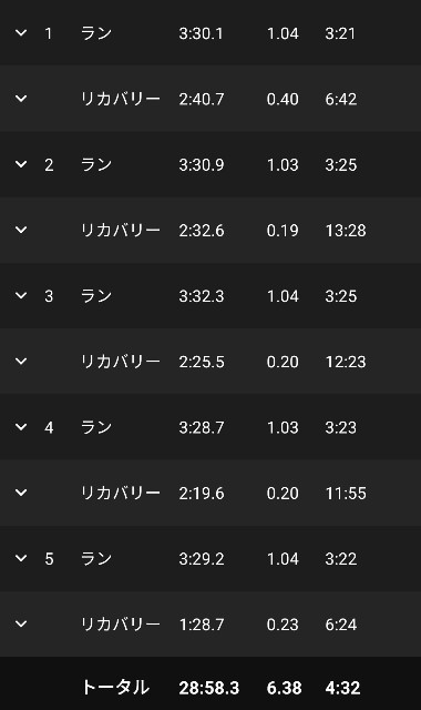 f:id:eizack:20211222222508j:image f:id:eizack:20211222222508j:image