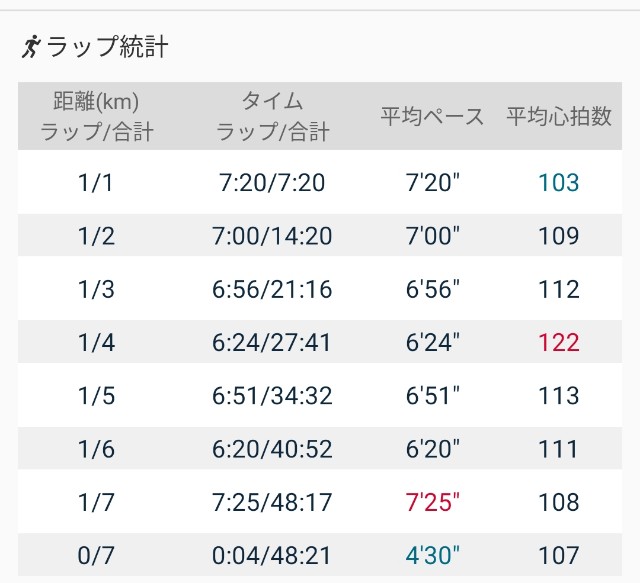 f:id:eizack:20211223223432j:image