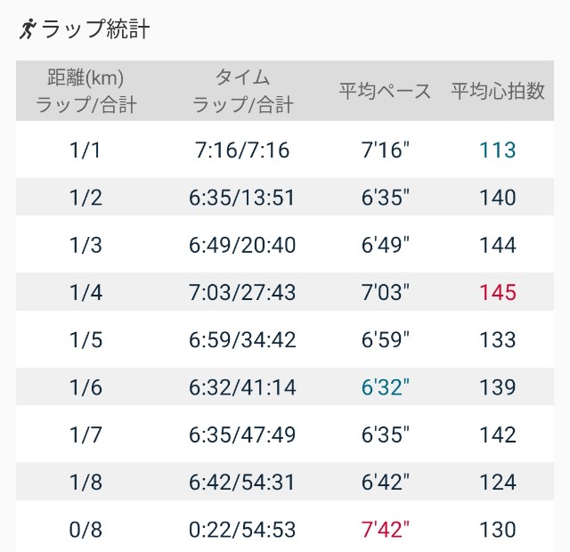 f:id:eizack:20220105213533j:image