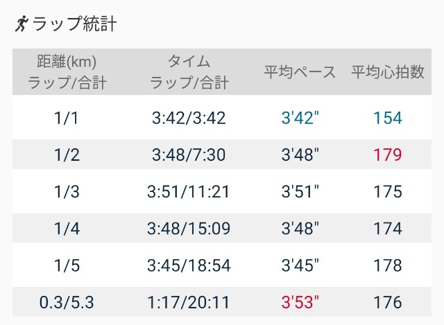 f:id:eizack:20220106202547j:image