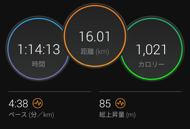 f:id:eizack:20220214165302j:image