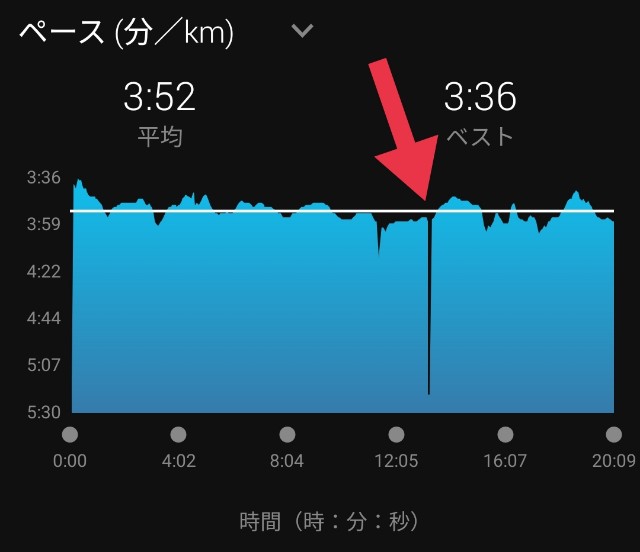 f:id:eizack:20220215215759j:image