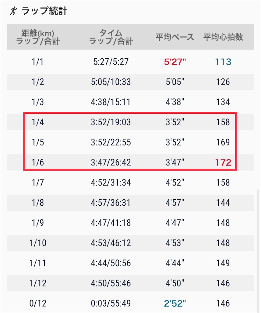 f:id:eizack:20220309211755j:image