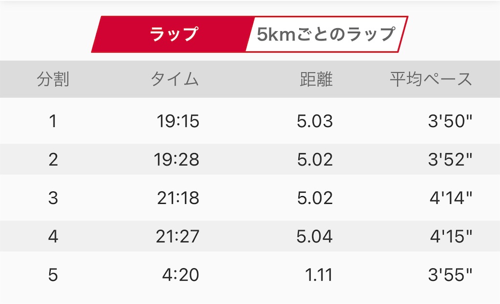 f:id:eizack:20220313132207j:image