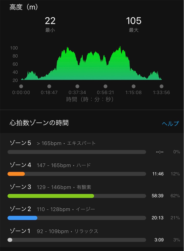 f:id:eizack:20220522190528j:image