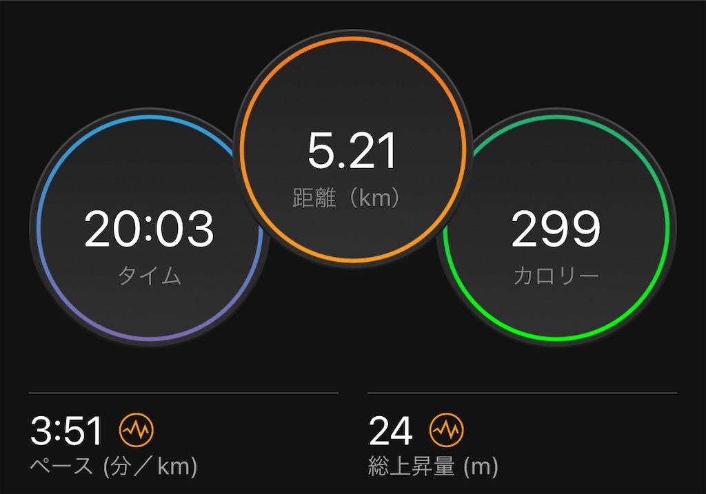 f:id:eizack:20220524215054j:image f:id:eizack:20220524215054j:image