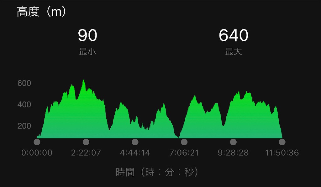 f:id:eizack:20220604150019j:image