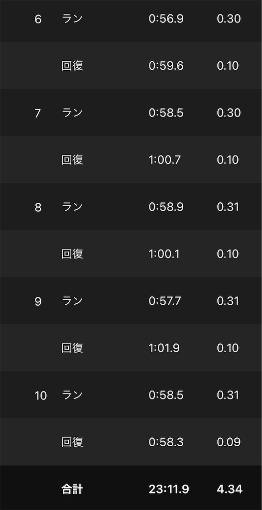 f:id:eizack:20220629222624j:image