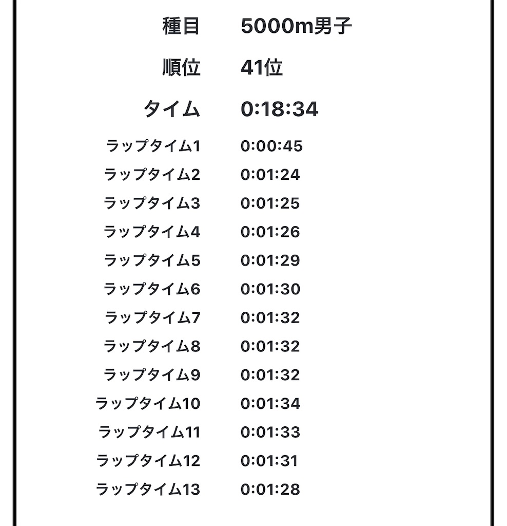 f:id:eizack:20220724223214j:image f:id:eizack:20220724223214j:image