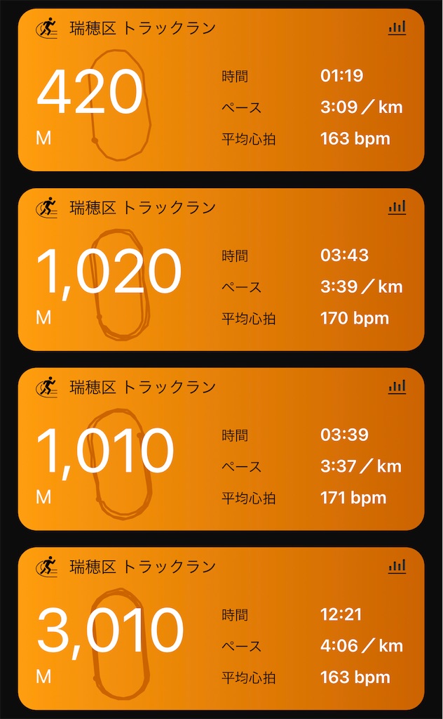 f:id:eizack:20220802230436j:image f:id:eizack:20220802230436j:image