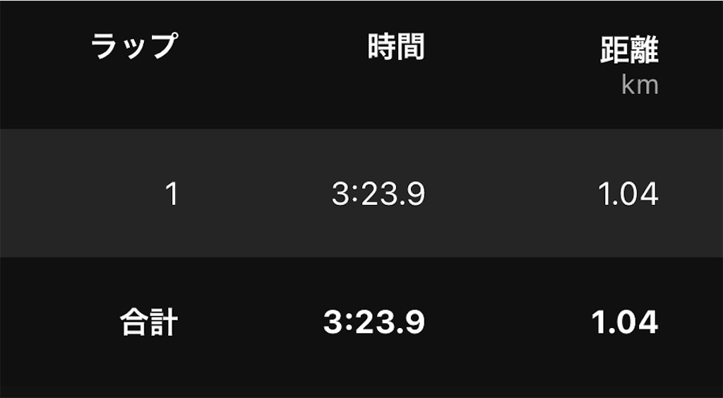 f:id:eizack:20221005230810j:image f:id:eizack:20221005230810j:image