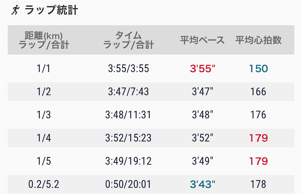 f:id:eizack:20221012215148j:image f:id:eizack:20221012215148j:image