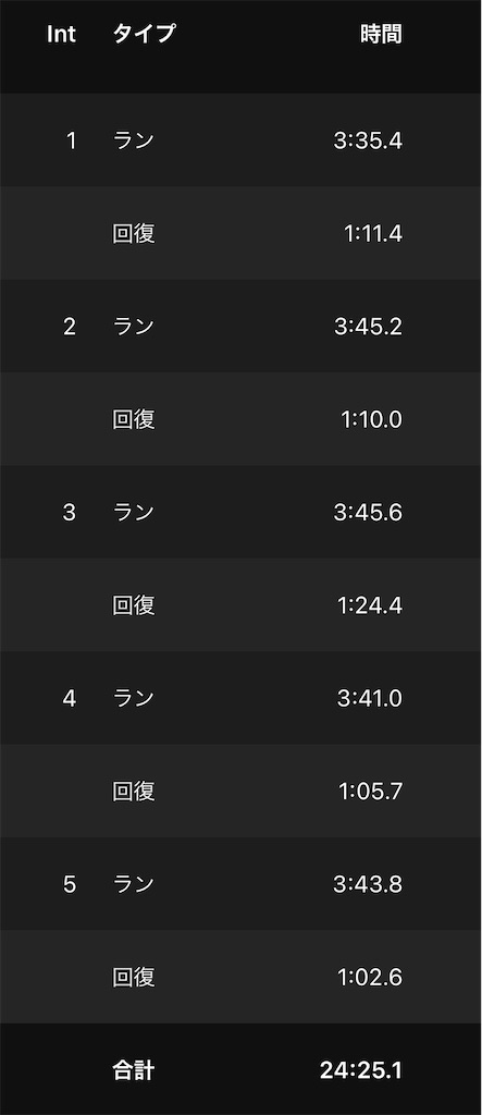 f:id:eizack:20221019222938j:image f:id:eizack:20221019222938j:image
