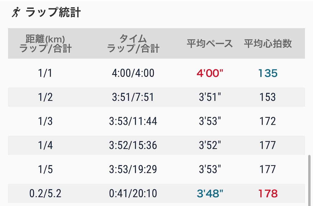 f:id:eizack:20221026215339j:image