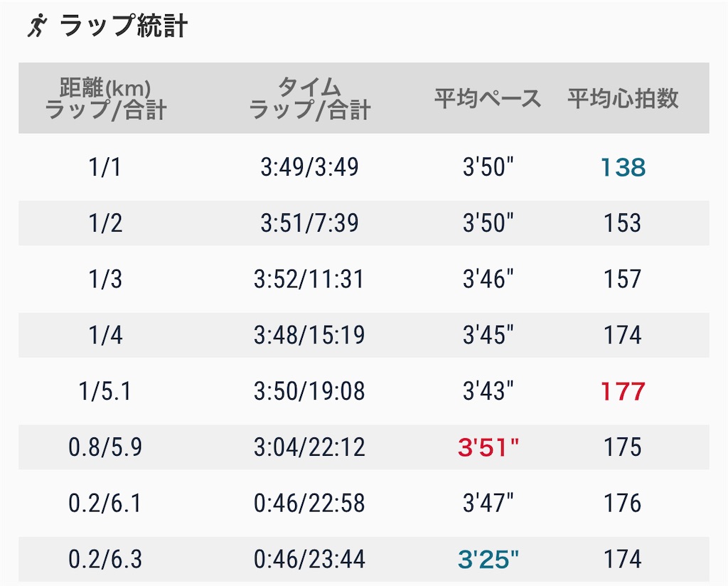 f:id:eizack:20221104225246j:image