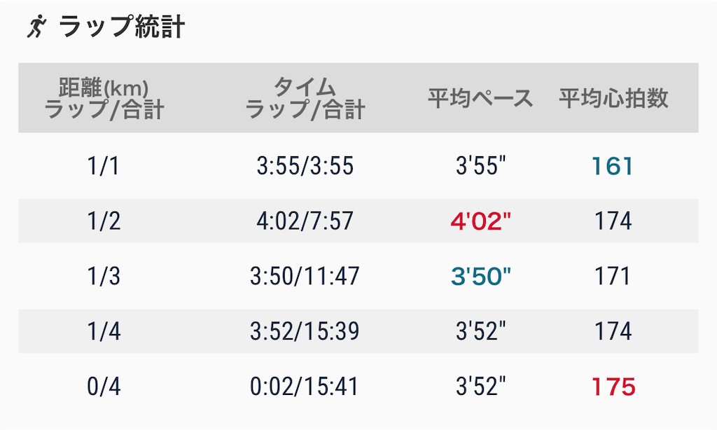 f:id:eizack:20221104225255j:image