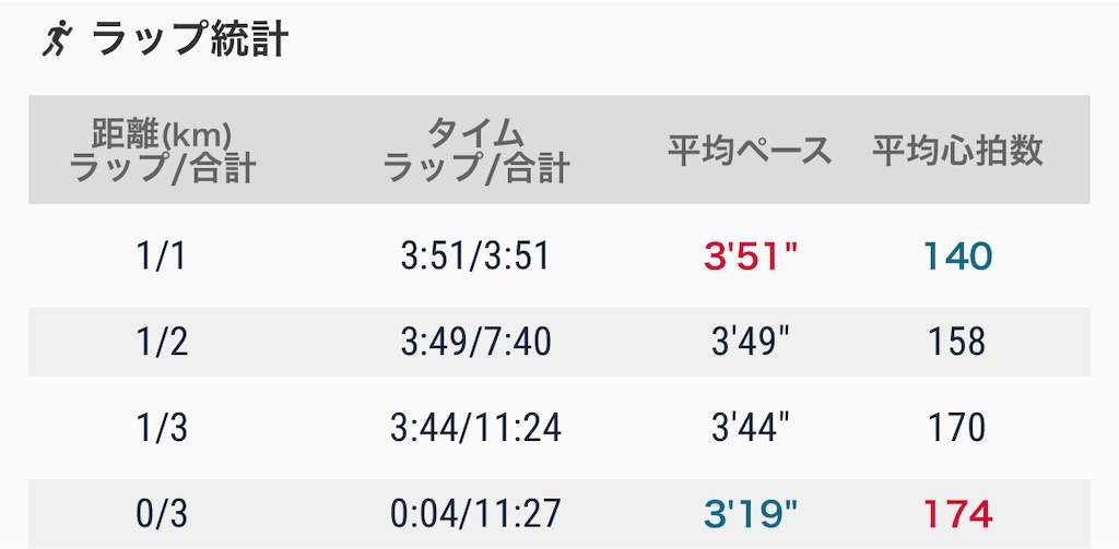 f:id:eizack:20221109215708j:image