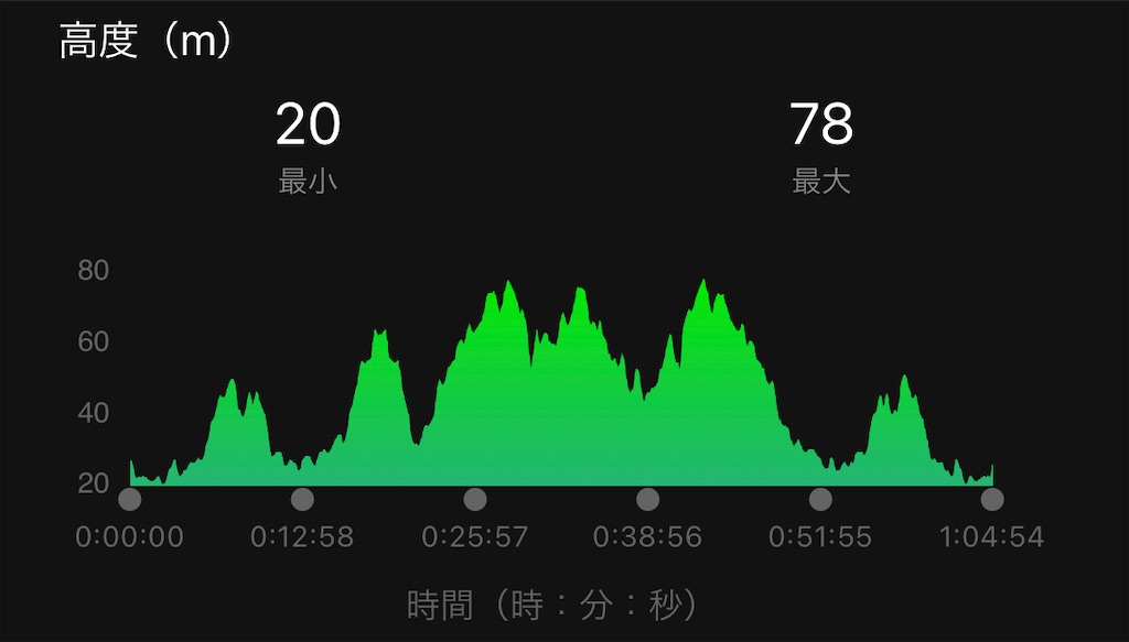 f:id:eizack:20221120130800j:image