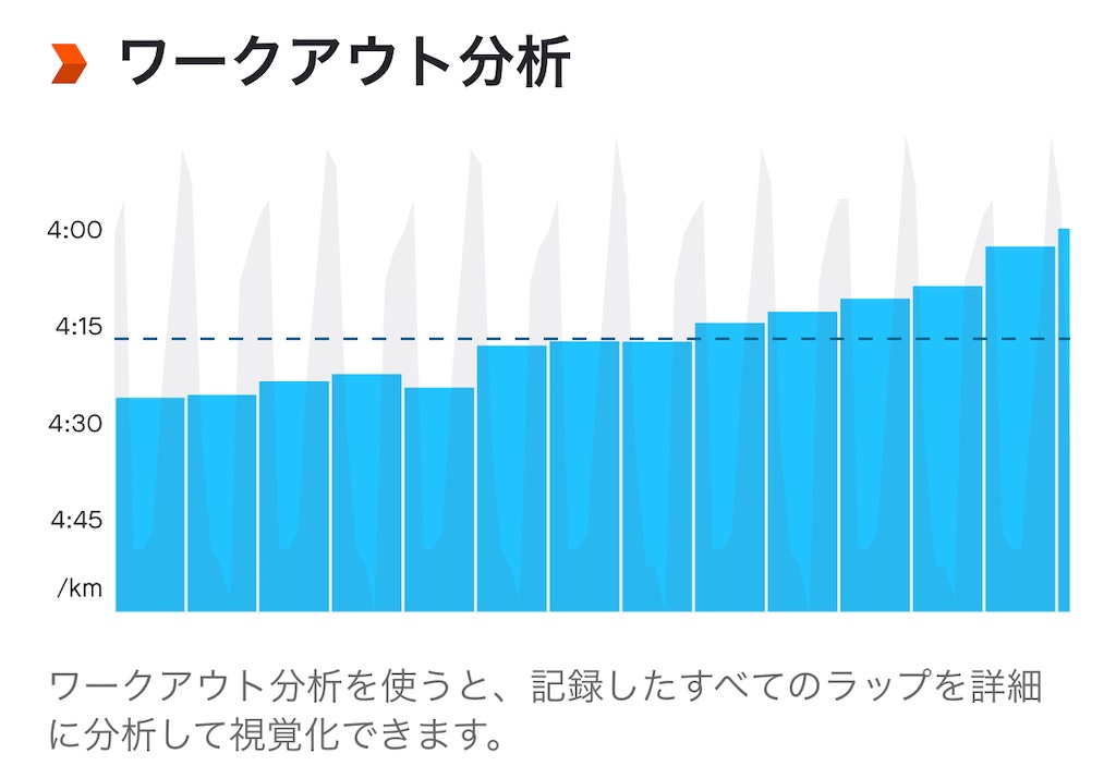f:id:eizack:20221203141210j:image