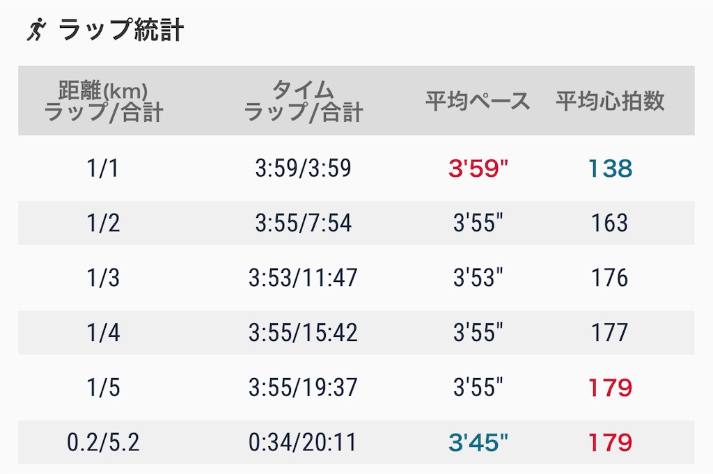 f:id:eizack:20221208214738j:image