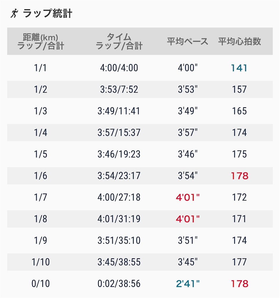 f:id:eizack:20221211124732j:image