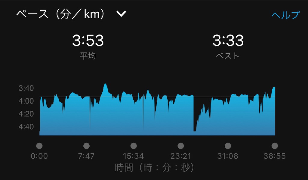 f:id:eizack:20221211124735j:image