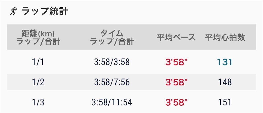 f:id:eizack:20221214210054j:image