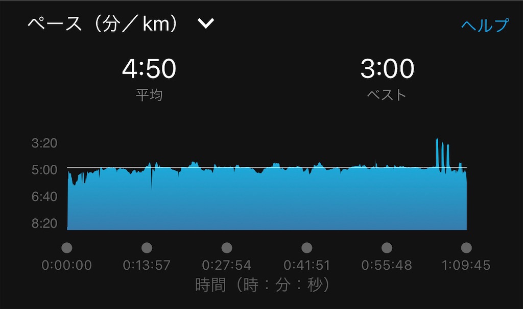 f:id:eizack:20230105212025j:image
