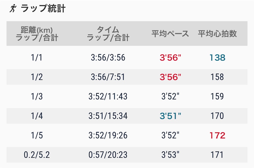 f:id:eizack:20230111220940j:image