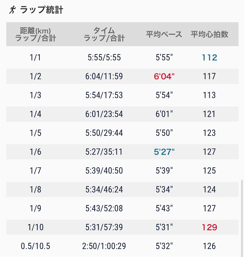 f:id:eizack:20230116223652j:image