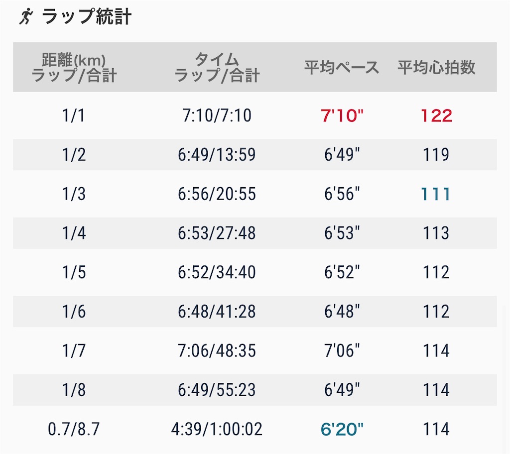 f:id:eizack:20230123224407j:image