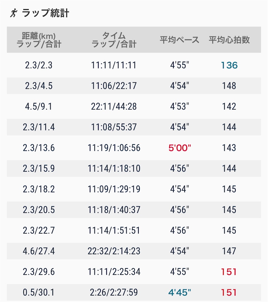 f:id:eizack:20230129160951j:image