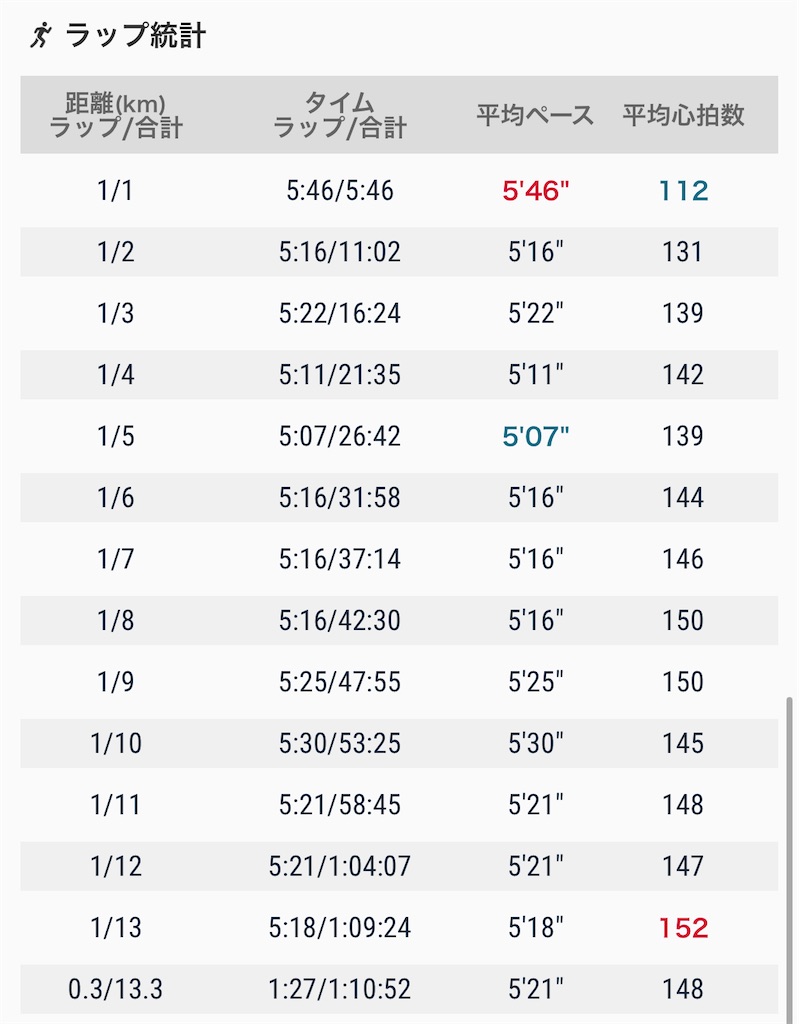 f:id:eizack:20230206224806j:image