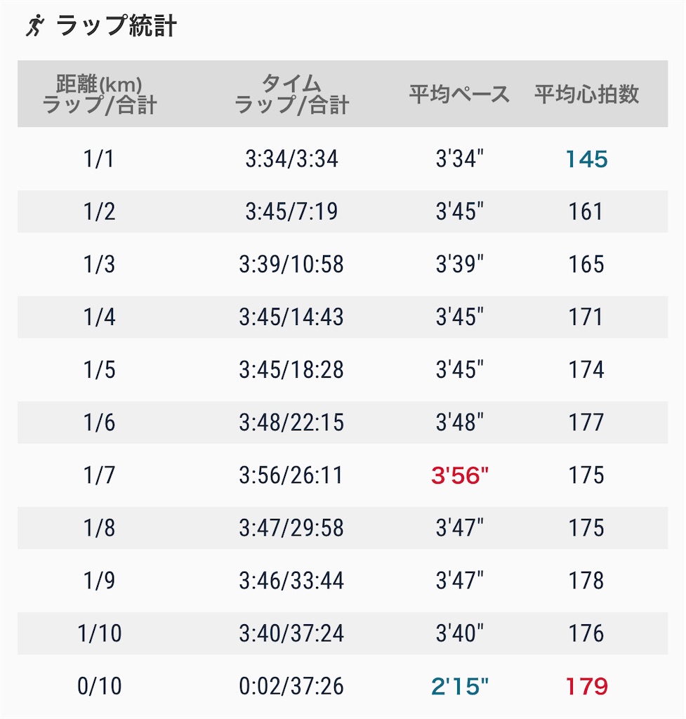 f:id:eizack:20230206230335j:image