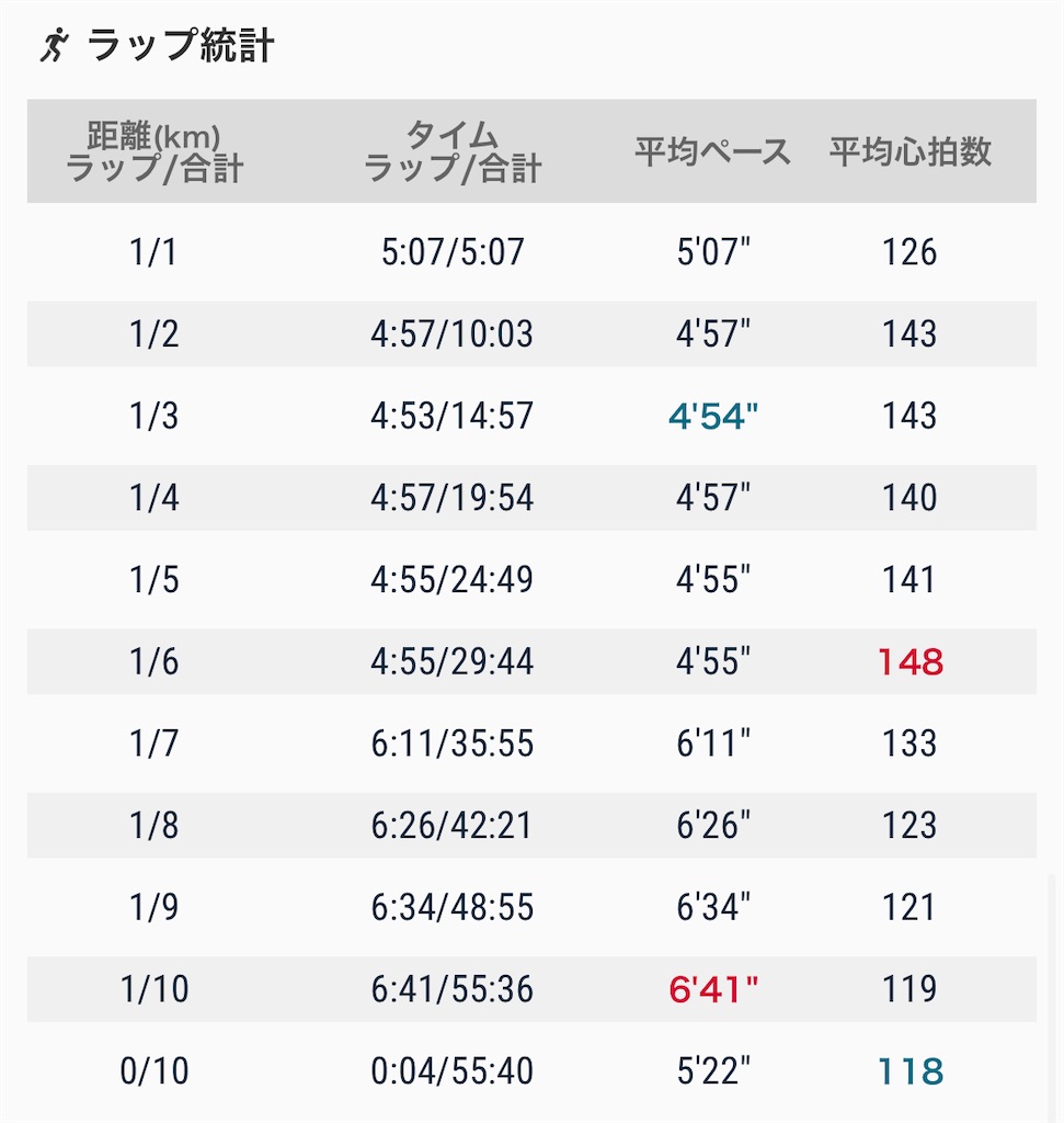 f:id:eizack:20230207221426j:image