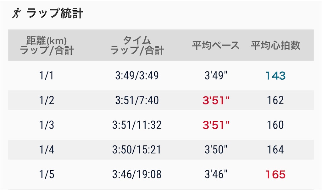 f:id:eizack:20230222214127j:image
