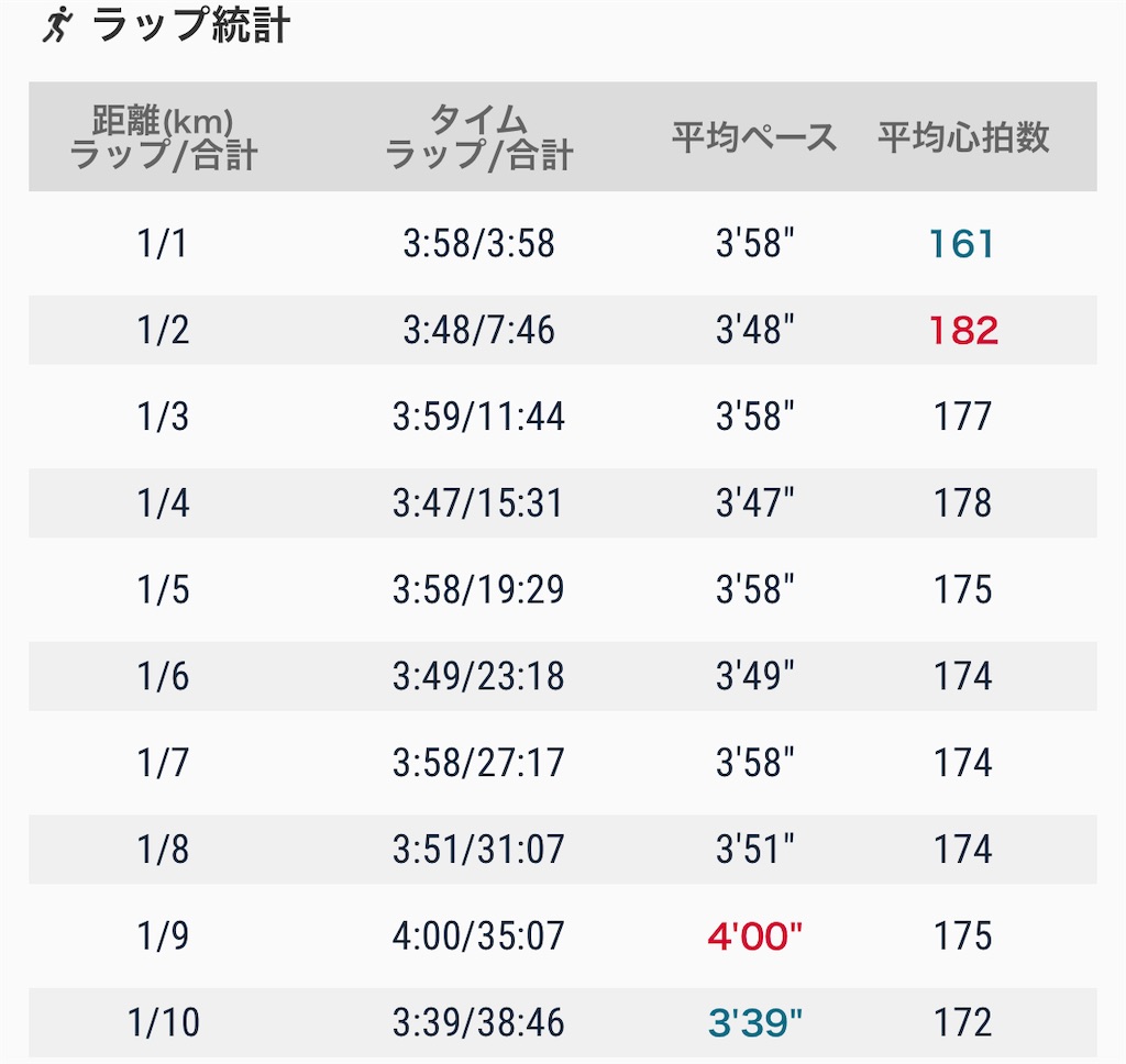 f:id:eizack:20230226132810j:image