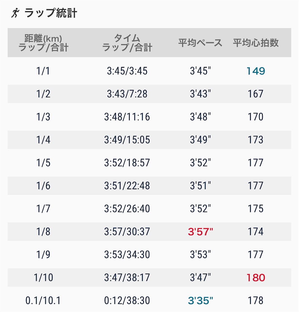f:id:eizack:20230319223610j:image f:id:eizack:20230319223610j:image