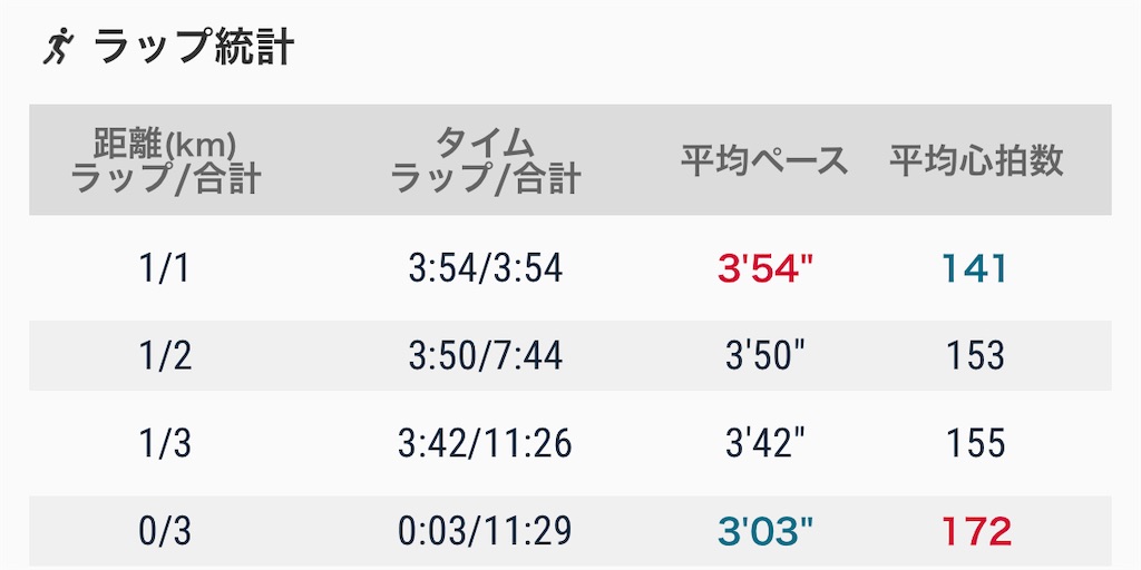 f:id:eizack:20230322231720j:image