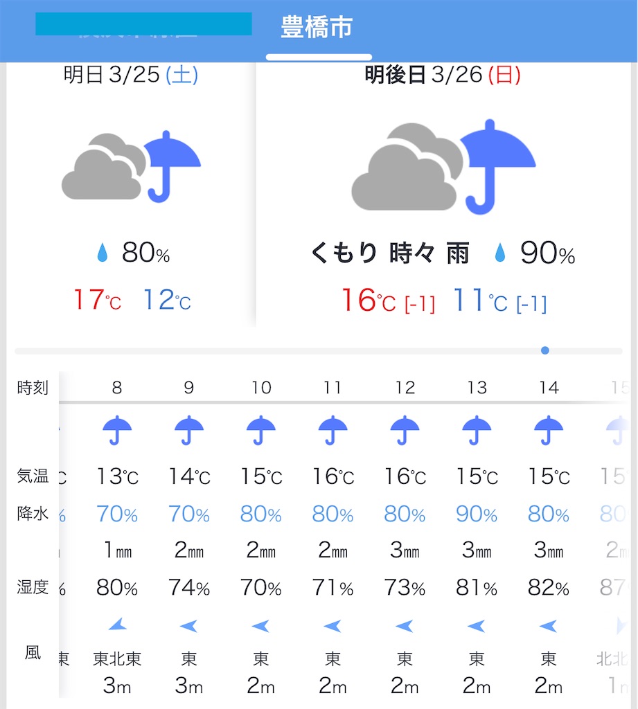 f:id:eizack:20230324215306j:image